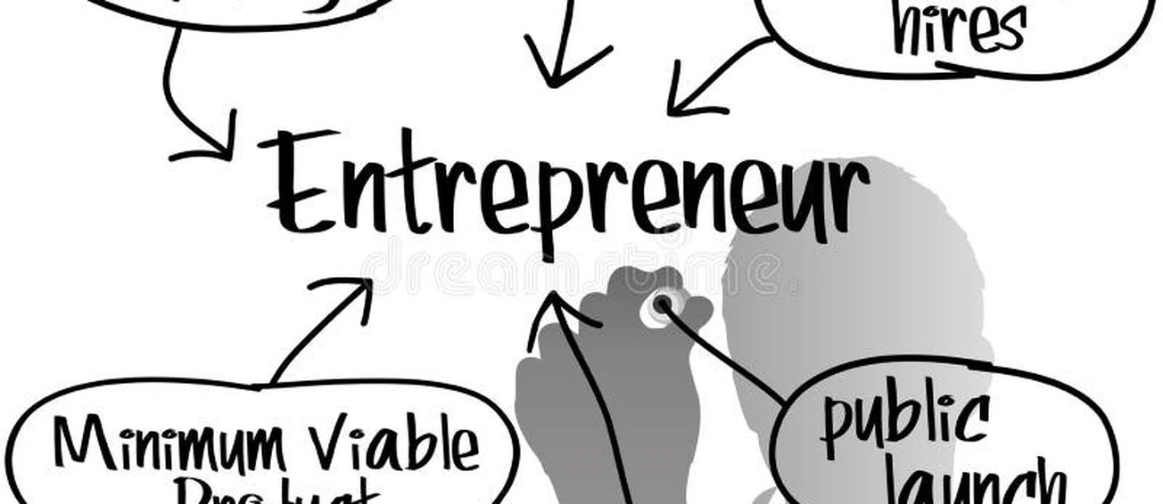 Program Leadership Fundamentals